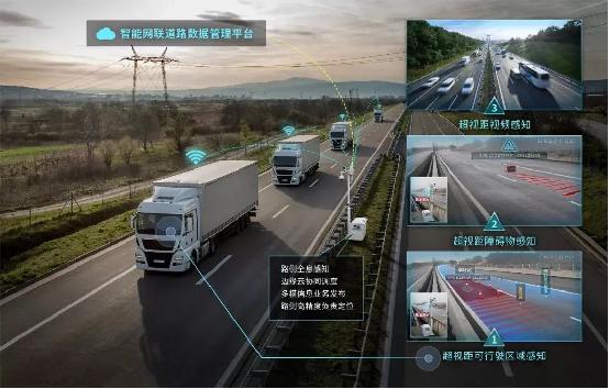 基于5G-V2X技術(shù)、支持L3級及以上自動駕駛的智能網(wǎng)聯(lián)車路協(xié)同示范項目.jpeg